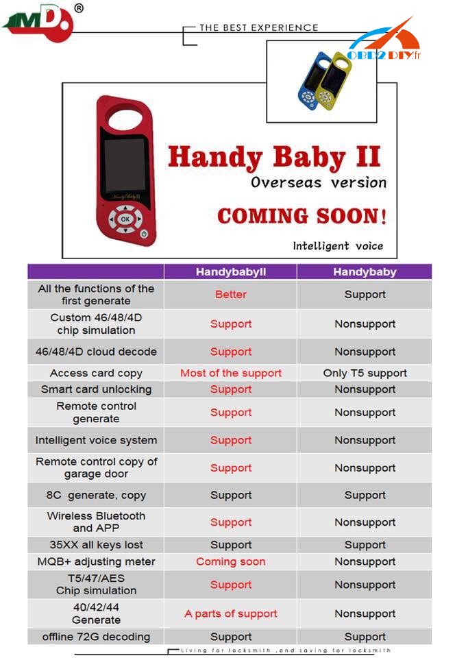 Handy-baby-I-vs.-Handy-Baby-II 